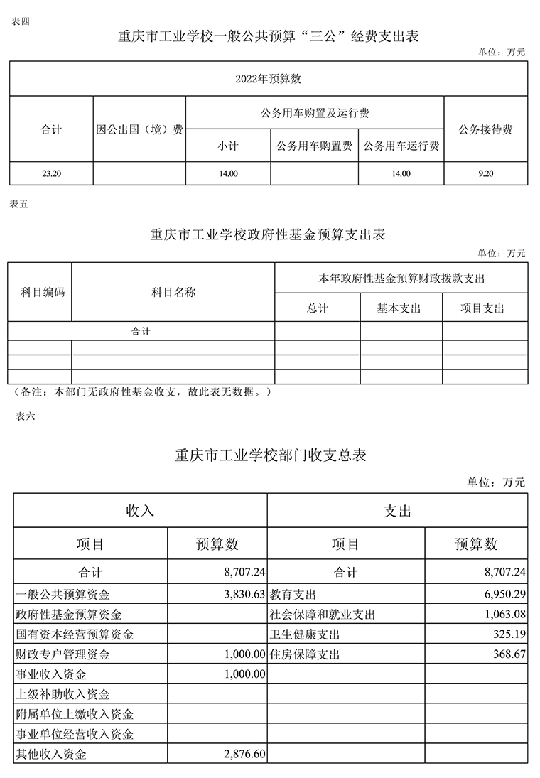 重庆市jinnian金年会_7.jpg