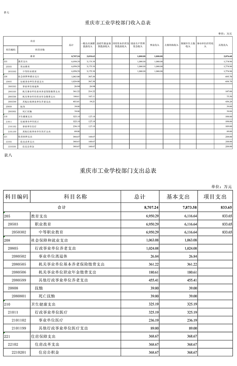 重庆市jinnian金年会_8.jpg